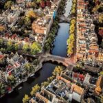 grachtengordel amsterdam